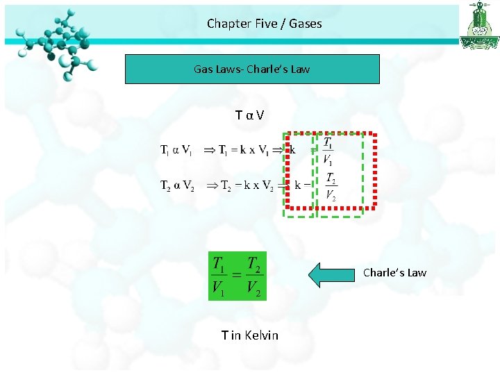Chapter Five / Gases Gas Laws- Charle’s Law TαV Charle’s Law T in Kelvin