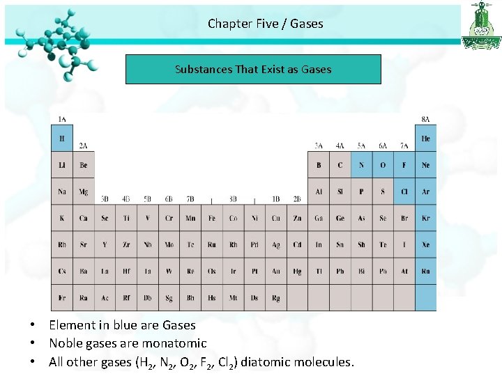 Chapter Five / Gases Substances That Exist as Gases • Element in blue are