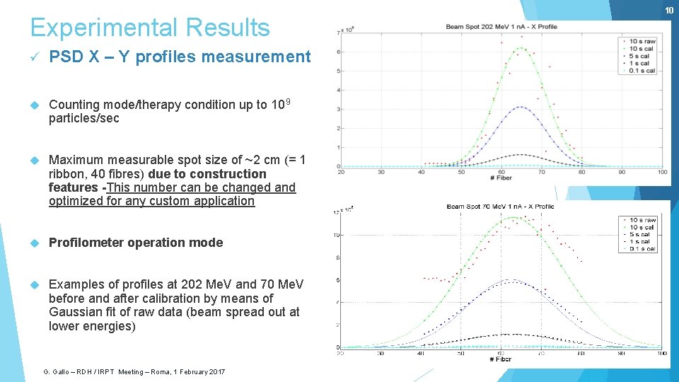 Experimental Results ü PSD X – Y profiles measurement Counting mode/therapy condition up to