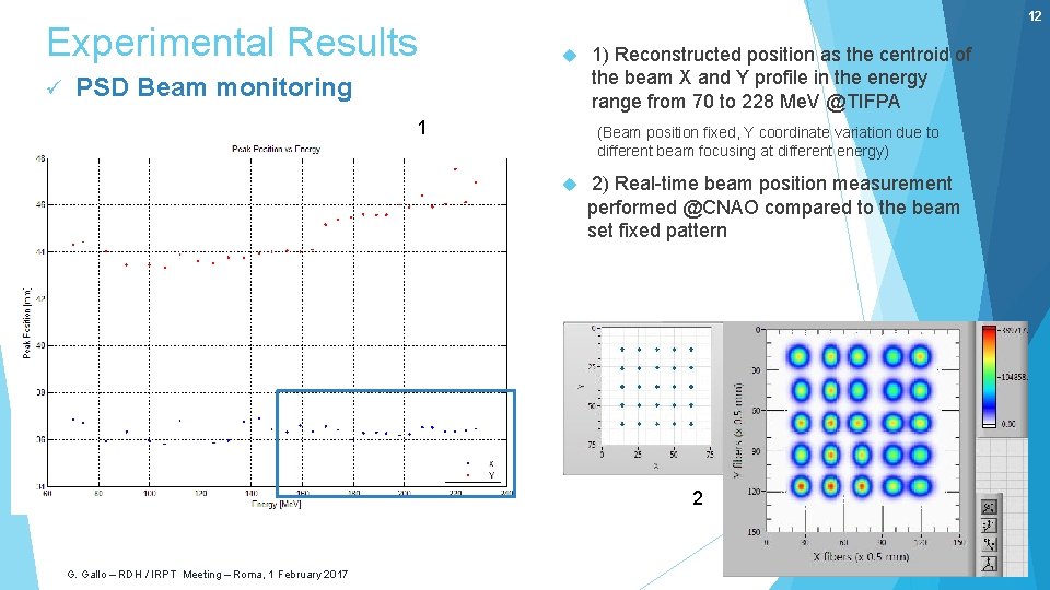 Experimental Results ü 12 PSD Beam monitoring 1 1) Reconstructed position as the centroid