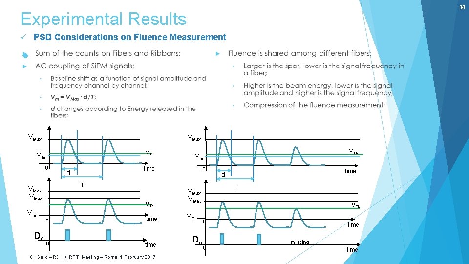 14 Experimental Results ü PSD Considerations on Fluence Measurement VMax VTh Vm 0 T