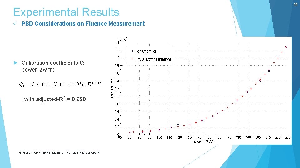 Experimental Results ü PSD Considerations on Fluence Measurement ► Calibration coefficients Q power law