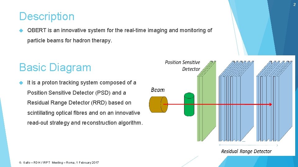 2 Description QBERT is an innovative system for the real-time imaging and monitoring of