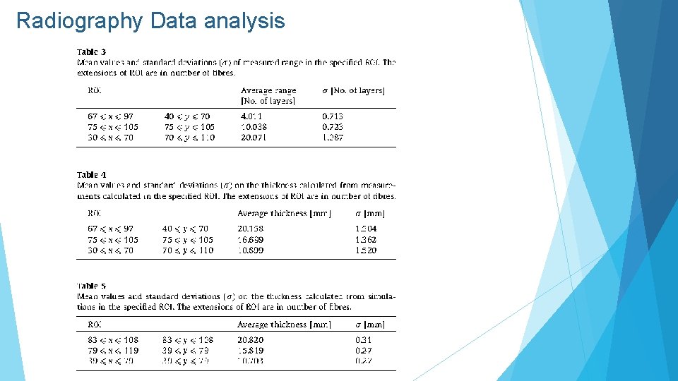 Radiography Data analysis 