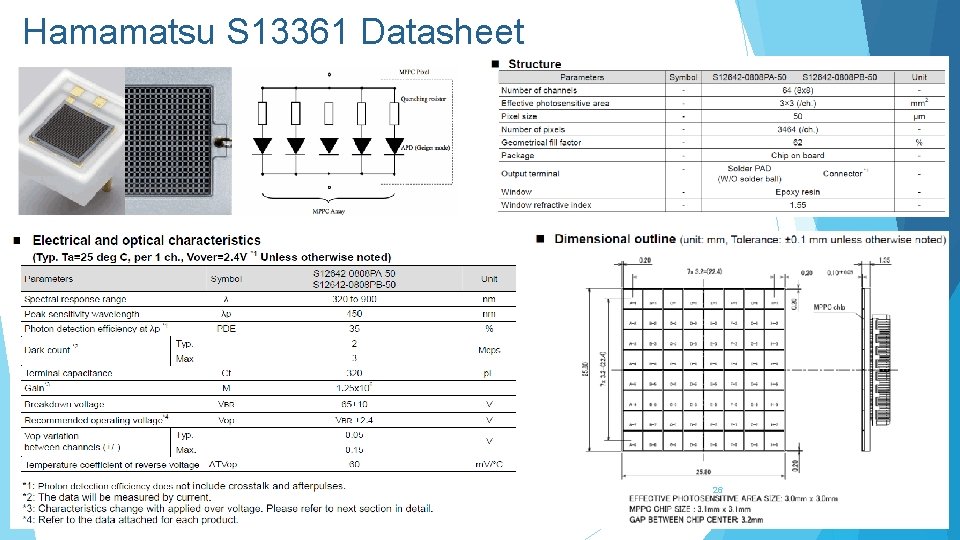 Hamamatsu S 13361 Datasheet 26 