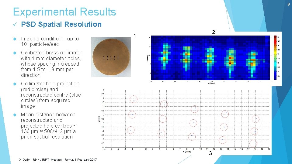 9 Experimental Results ü PSD Spatial Resolution Imaging condition – up to 106 particles/sec