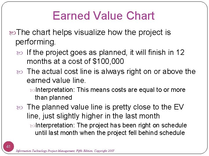 Earned Value Chart The chart helps visualize how the project is performing. If the