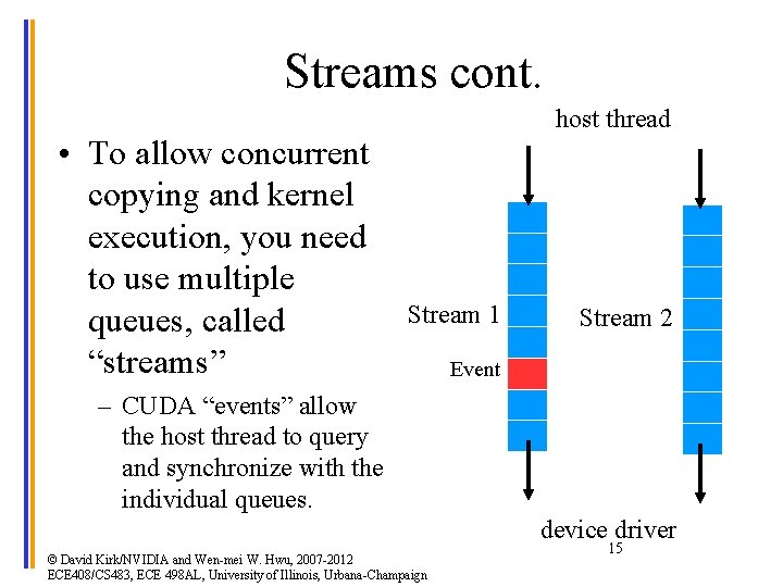 Streams cont. • To allow concurrent copying and kernel execution, you need to use