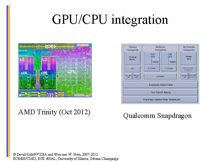 GPU/CPU integration AMD Trinity (Oct 2012) © David Kirk/NVIDIA and Wen-mei W. Hwu, 2007