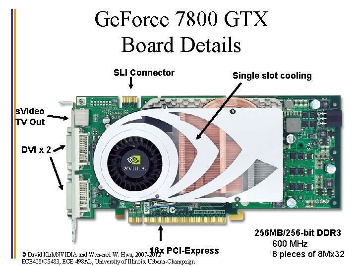 Ge. Force 7800 GTX Board Details SLI Connector Single slot cooling s. Video TV