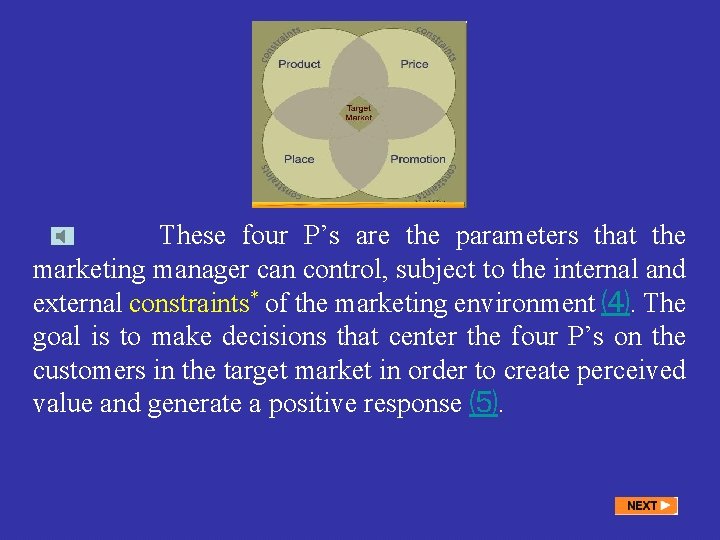  These four P’s are the parameters that the marketing manager can control, subject