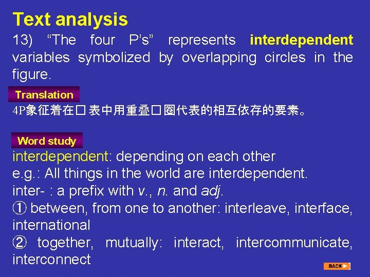 Text analysis 13) “The four P’s” represents interdependent variables symbolized by overlapping circles in