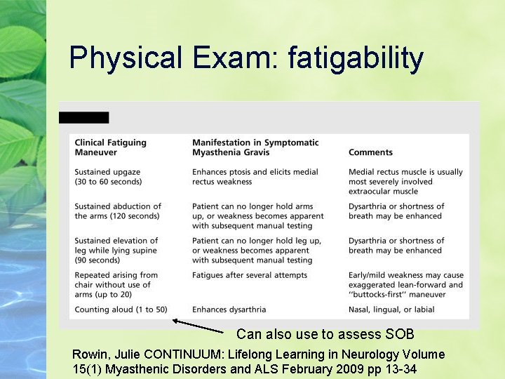 Physical Exam: fatigability Can also use to assess SOB Rowin, Julie CONTINUUM: Lifelong Learning