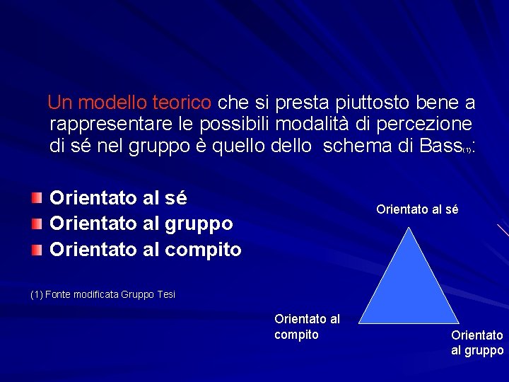 Un modello teorico che si presta piuttosto bene a rappresentare le possibili modalità di Un modello teorico che si presta piuttosto bene a rappresentare le possibili modalità di