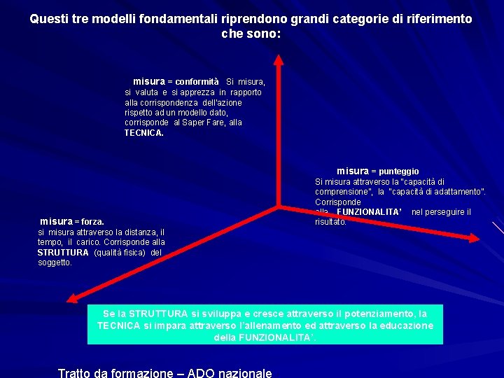 Questi tre modelli fondamentali riprendono grandi categorie di riferimento che sono: misura = conformità Questi tre modelli fondamentali riprendono grandi categorie di riferimento che sono: misura = conformità