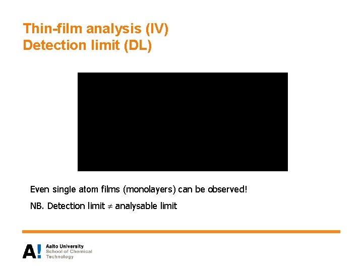 Thin-film analysis (IV) Detection limit (DL) Even single atom films (monolayers) can be observed!
