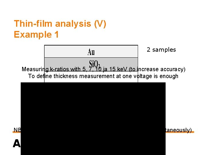 Thin-film analysis (V) Example 1 2 samples Measuring k-ratios with 5, 7, 10 ja