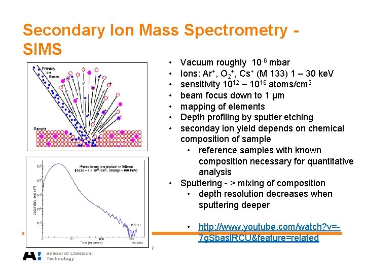Secondary Ion Mass Spectrometry SIMS • • Vacuum roughly 10 -6 mbar Ions: Ar+,