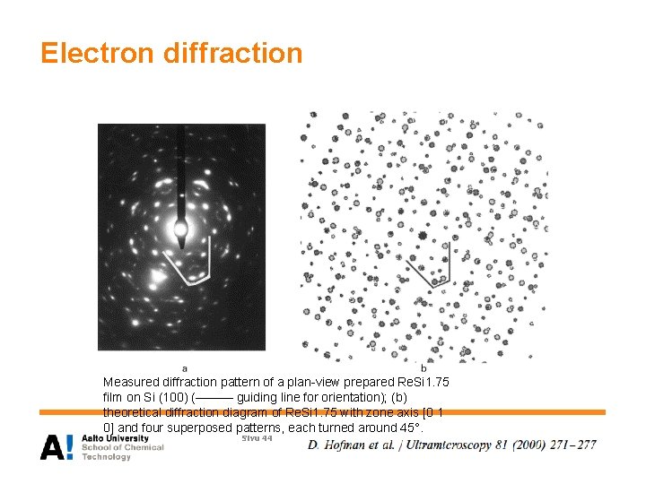 Electron diffraction Measured diffraction pattern of a plan-view prepared Re. Si 1. 75 film