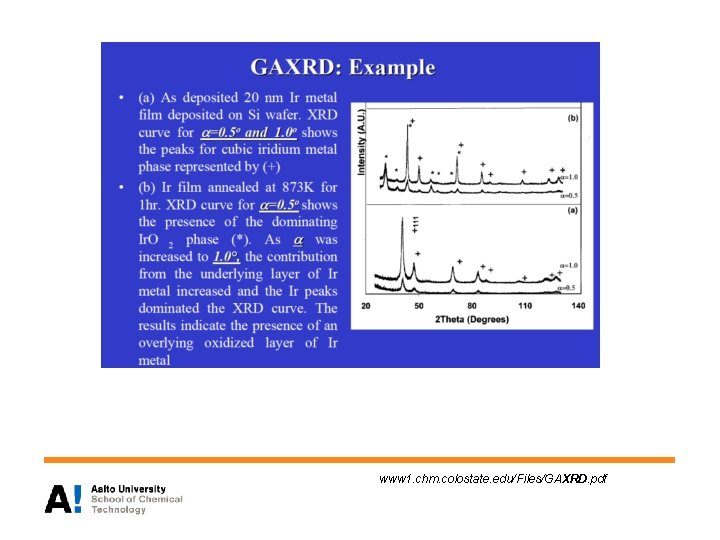 www 1. chm. colostate. edu/Files/GAXRD. pdf 