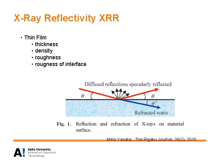 X-Ray Reflectivity XRR • Thin Film • thickness • density • roughness • rougness