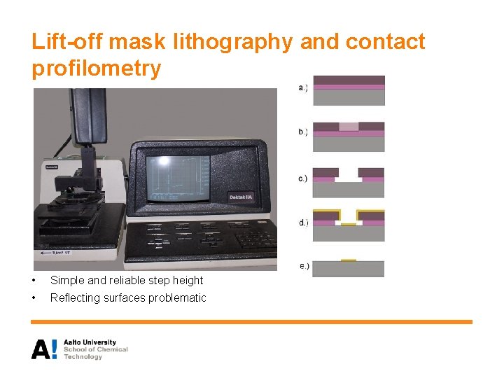 Lift-off mask lithography and contact profilometry • Simple and reliable step height • Reflecting