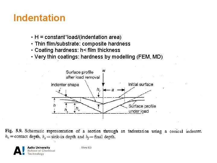 Indentation • H = constant*load/(indentation area) • Thin film/substrate: composite hardness • Coating hardness: