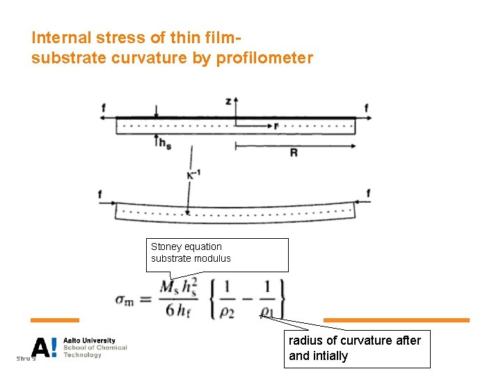 Internal stress of thin filmsubstrate curvature by profilometer Stoney equation substrate modulus Sivu 9