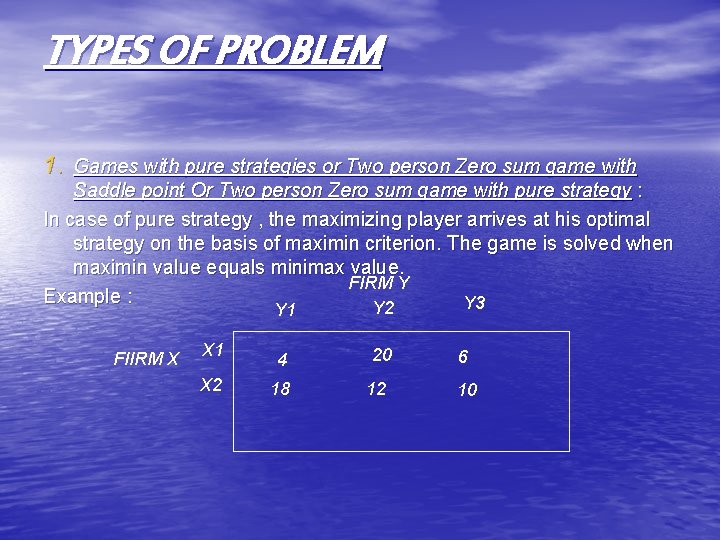 TYPES OF PROBLEM 1. Games with pure strategies or Two person Zero sum game