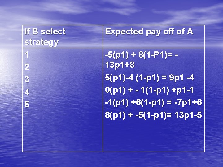 If B select strategy 1 2 3 4 5 Expected pay off of A