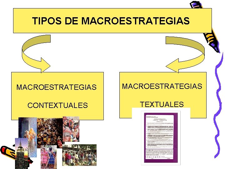 TIPOS DE MACROESTRATEGIAS CONTEXTUALES 