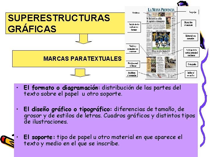 SUPERESTRUCTURAS GRÁFICAS MARCAS PARATEXTUALES • El formato o diagramación: distribución de las partes del
