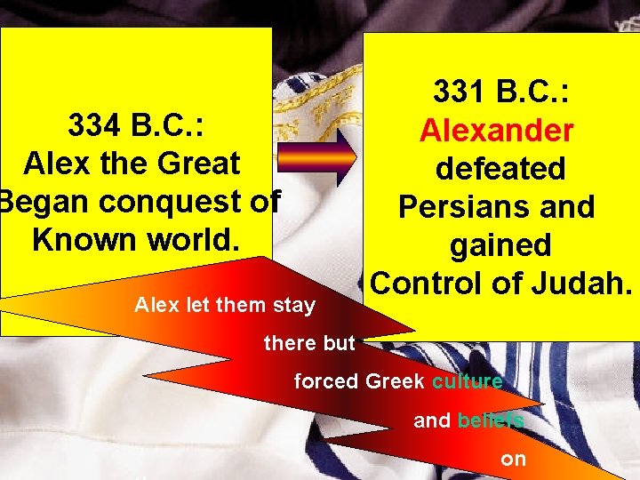 334 B. C. : Alex the Great Began conquest of Known world. Alex let