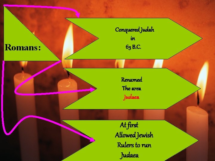Romans: Conquered Judah in 63 B. C. Renamed The area Judaea At first Allowed