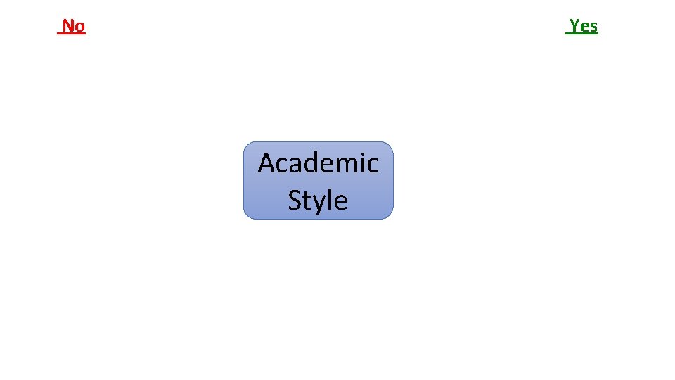 No Yes Academic Style 