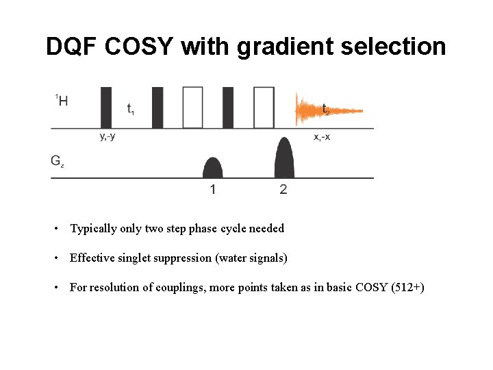 DQF COSY with gradient selection • Typically only two step phase cycle needed •