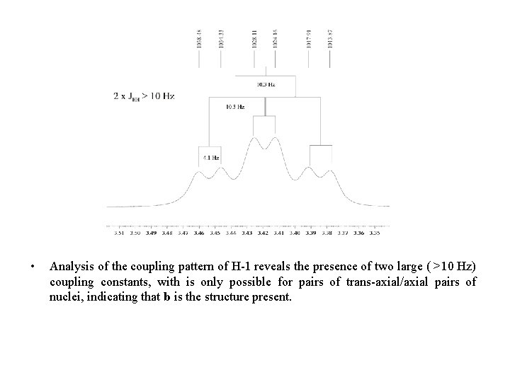  • Analysis of the coupling pattern of H-1 reveals the presence of two