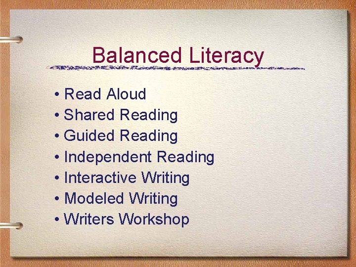 Balanced Literacy • Read Aloud • Shared Reading • Guided Reading • Independent Balanced Literacy • Read Aloud • Shared Reading • Guided Reading • Independent