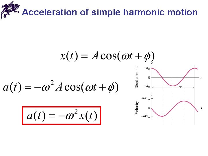 Acceleration of simple harmonic motion 