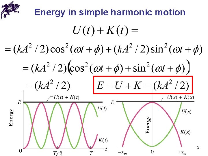 Energy in simple harmonic motion 