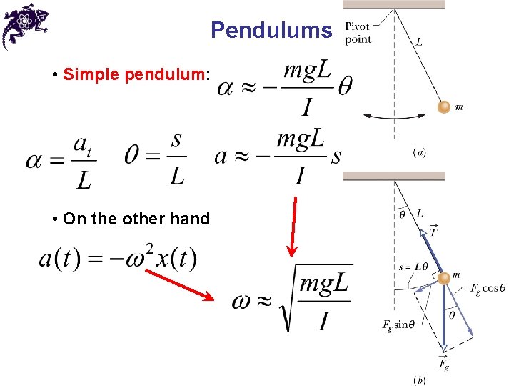 Pendulums • Simple pendulum: • On the other hand 