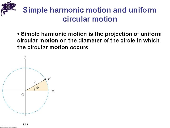Simple harmonic motion and uniform circular motion • Simple harmonic motion is the projection