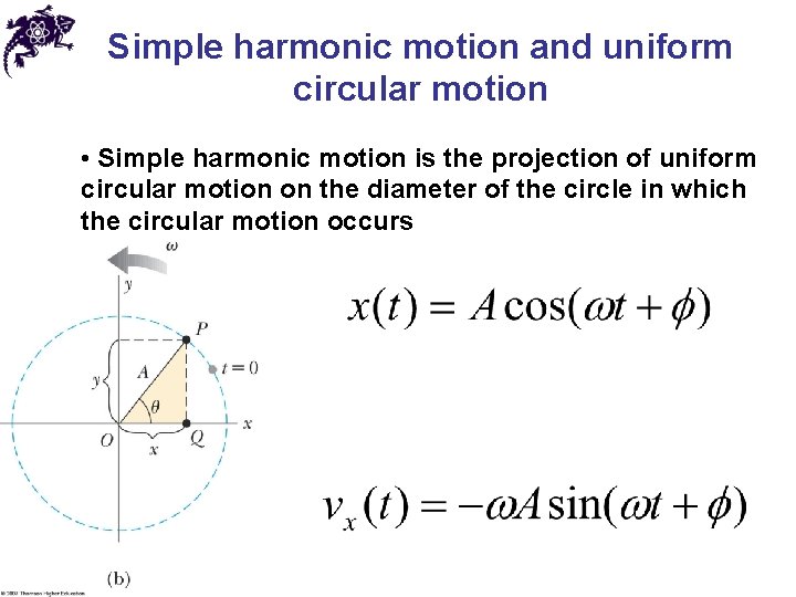 Simple harmonic motion and uniform circular motion • Simple harmonic motion is the projection