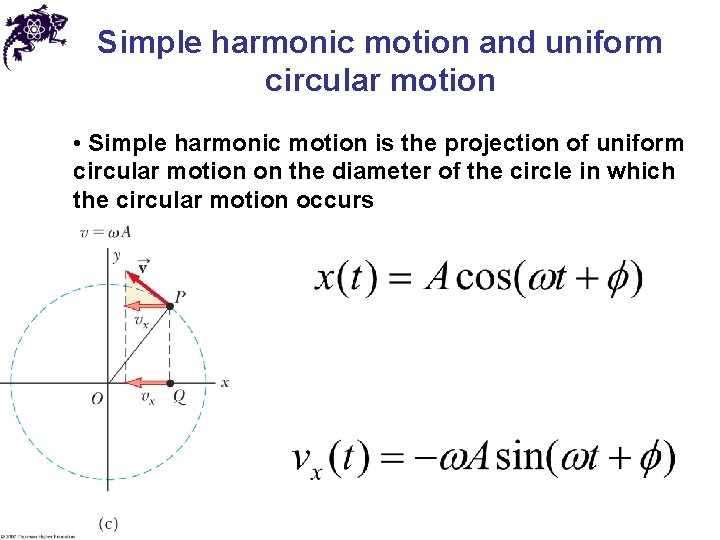 Simple harmonic motion and uniform circular motion • Simple harmonic motion is the projection