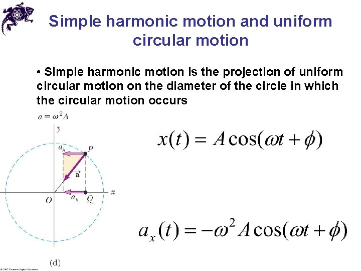 Simple harmonic motion and uniform circular motion • Simple harmonic motion is the projection