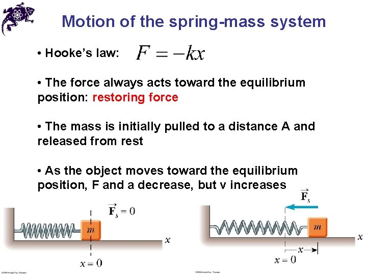 Motion of the spring-mass system • Hooke’s law: • The force always acts toward