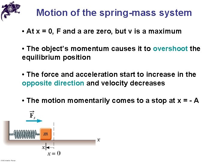 Motion of the spring-mass system • At x = 0, F and a are