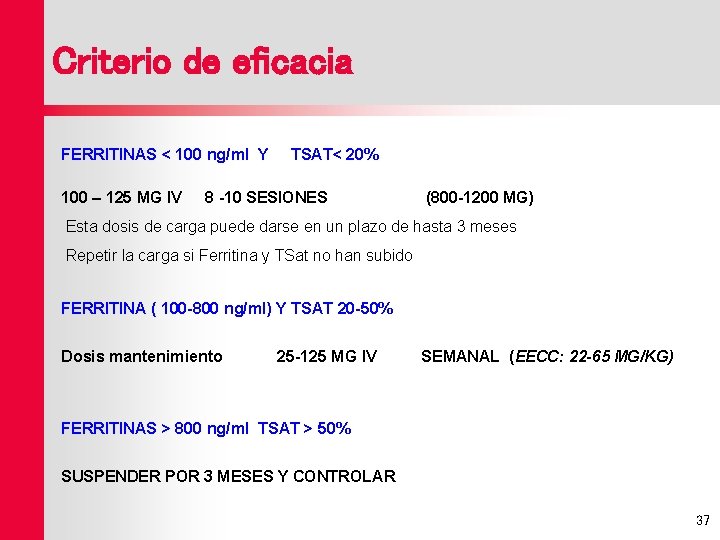 Criterio de eficacia FERRITINAS < 100 ng/ml Y 100 – 125 MG IV TSAT<