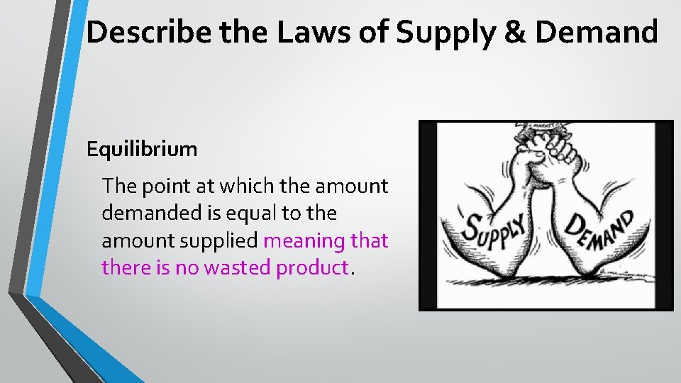 Describe the Laws of Supply & Demand Equilibrium The point at which the amount