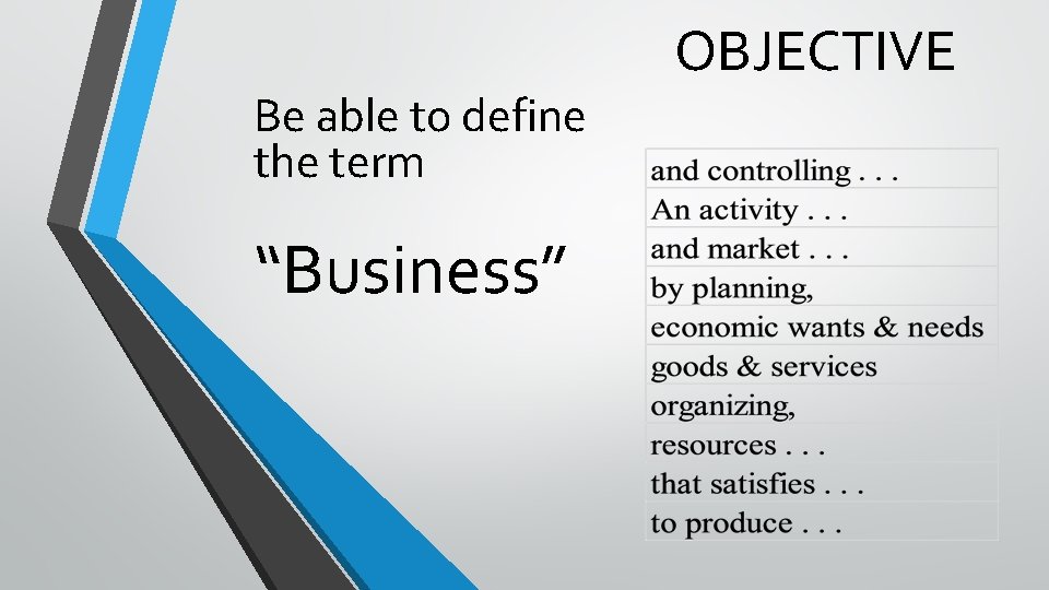 Be able to define the term “Business” OBJECTIVE 